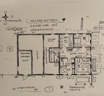 Übersichtsplan Erdgeschoss